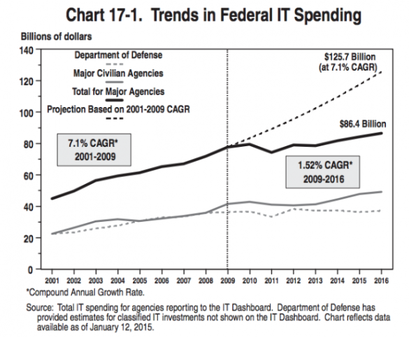 Scott Mahler Scott Mahler